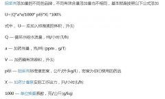 反滲透阻垢劑標(biāo)準(zhǔn)濃度是多少？